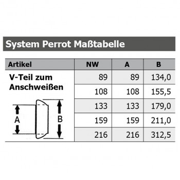 Reduzierkupplung M-Teil NW 216 mm auf V-Teil NW 159 mm