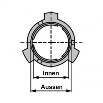 Gleitring für Standard-Schutz "SD25",  82.83.04