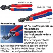 Kompakt-Bolzenschneider 200 mm Kompakt-Bolzenschneider 200 mm