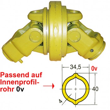 Weitwinkelgelenk W2480 1B           