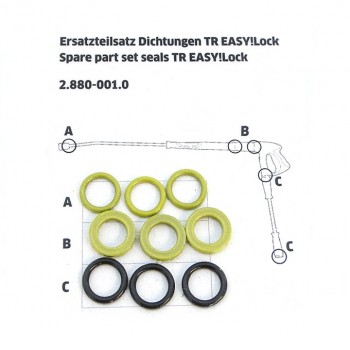 Dichtungen für Kärcher TR "Easy!Lock"