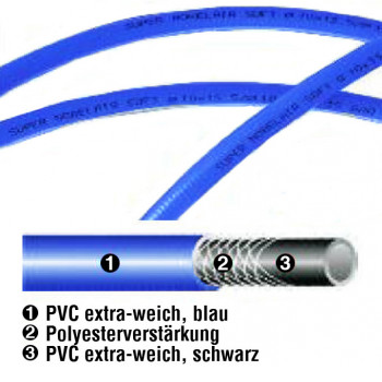 Druckluftschlauch "Super Nobelair Soft", blau           