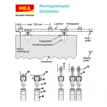 Muffe für Höhen- und Seitenverstellung, Gr. 0 – 3