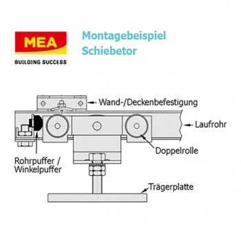 Rohrpuffer für Laufrohr, Gr. 0 – 3