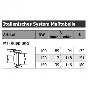 MT-Kupplung mit gebohrtem 4-Eck-Stahlflansch,  NW 150 mm – 6"
